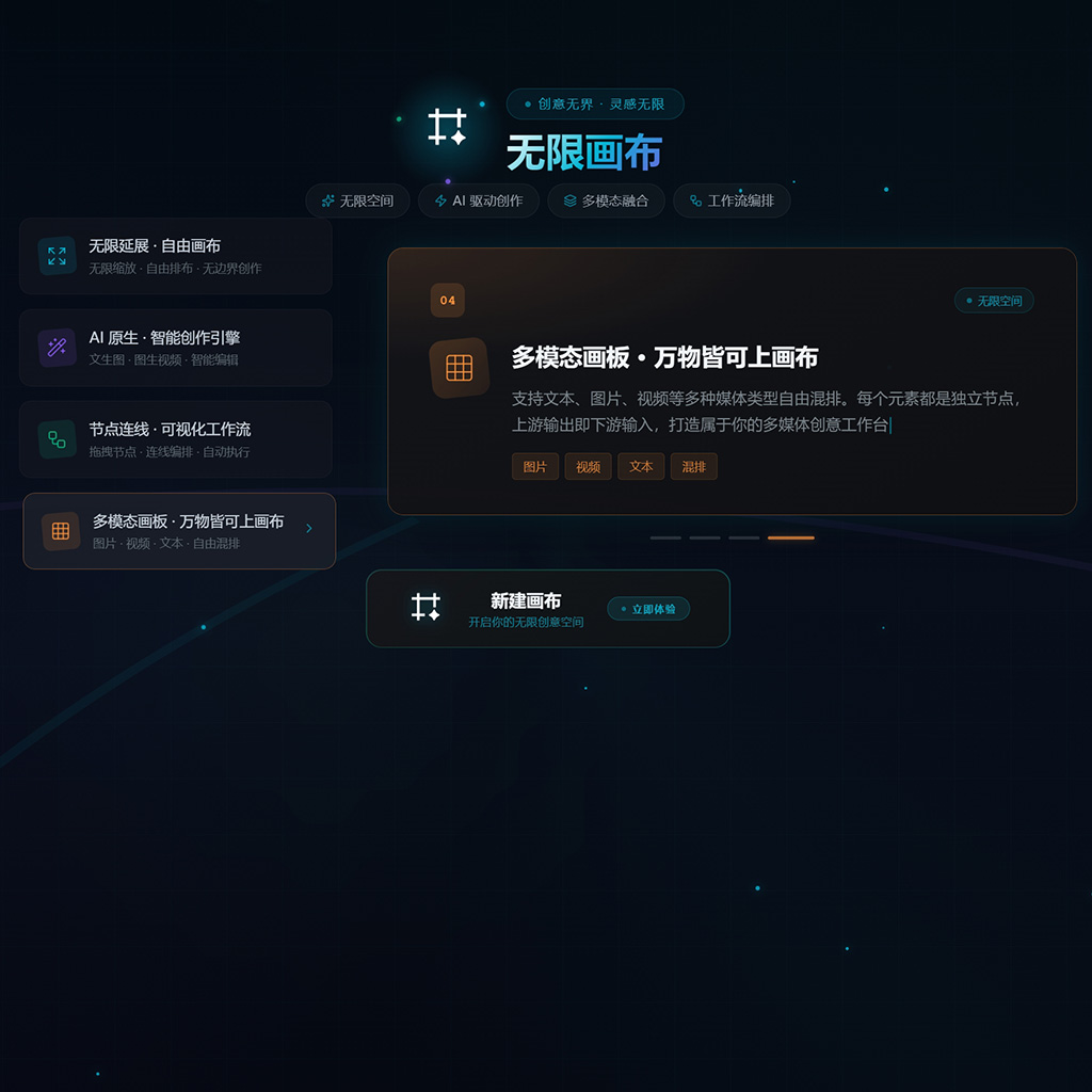 菁选灵创AIGC制作工作台效果展示